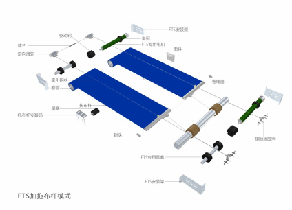 天棚帘、百叶